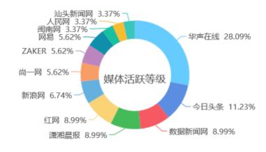 淘宝直通车本地化生活服务,想回农村老家做农村电商