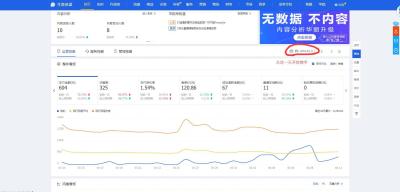 如何进入淘宝直通车账户,淘宝直通车怎么开