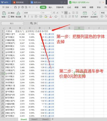 淘宝直通车商品删除了怎么办,淘宝开店被虚假交易