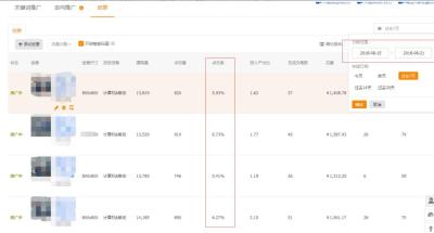 直通车淘宝客阿里妈妈,不刷单做电商的有没有