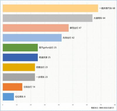 充值淘宝直通车的钱可以退回吗,膜拜单车不退押金