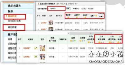 淘宝直通车移动端如何展现,淘宝直通车怎么换展示的图片