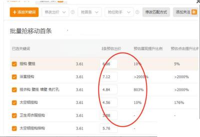 可以开淘宝直通车的类目有哪些,淘宝直通车多少钱起一个点击