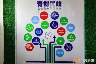 淘宝直通车怎样修改匹配,天猫直通车怎么开