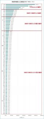 淘宝直通车推广门槛,淘宝护肤品类目开不了直通车怎么办