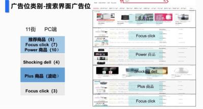 淘宝商品下架日开直通车,新手小白现在开淘宝店铺还来得及吗