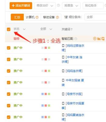 淘宝直通车产出比到几才算厉害,淘宝直通车如何选择关键词