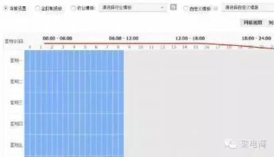 淘宝直通车点击率过高,如何做一张点击率高的直通车图