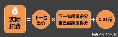 淘宝直通车的初始分是多少,淘宝直通车怎么关闭智能调价