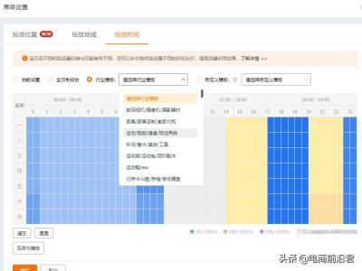 淘宝直通车折扣会影响排名吗,服装行业是暴利吗