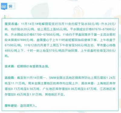 淘宝市场行情和直通车区别,你怎么看待淘宝直通车赚不到钱
