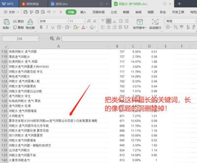 淘宝直通车新开店铺怎么选词,新手做电商应该知道哪些知识