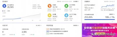 淘宝的客户端直通车购买的客户,做淘宝销量全靠直通车怎麽办