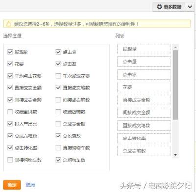 淘宝直通车系统学习,淘宝直通车怎么用我充值了有很多功能不会使用那位高手指点下吧