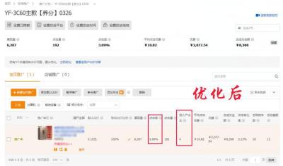 淘宝直通车的投入产出比是什么,天猫直通车产出比怎么看