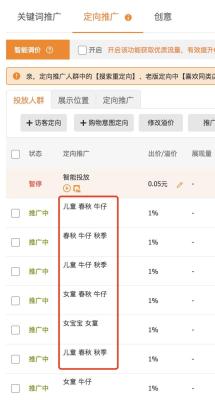 淘宝直通车展现很低,淘宝的宝贝展现少点击率差