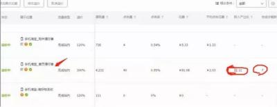 如何进入淘宝后台的直通车,淘宝直通车怎样设制时间段