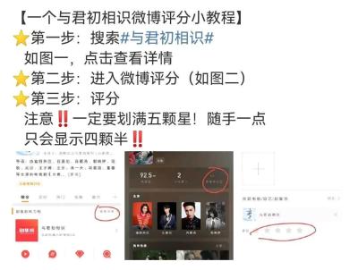 淘宝评分多少不能开直通车了,是不是没有流量了大家花费多少