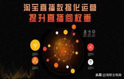淘宝直通车交易的订单详情,淘宝直通车投放如何优化