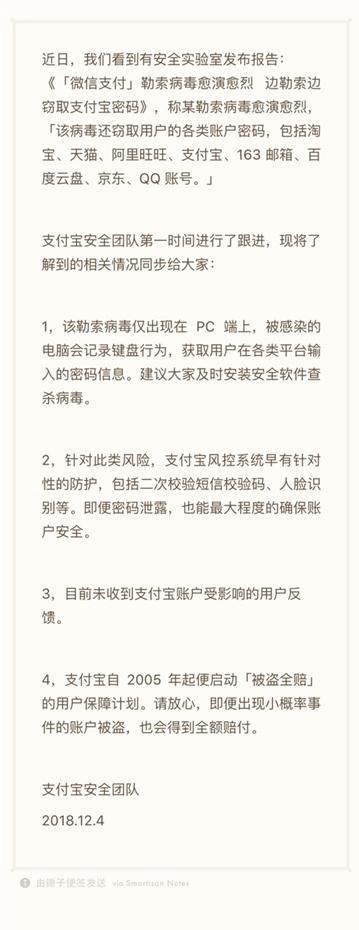 淘宝直通车需要支付密码吗,开网店一般要多少钱