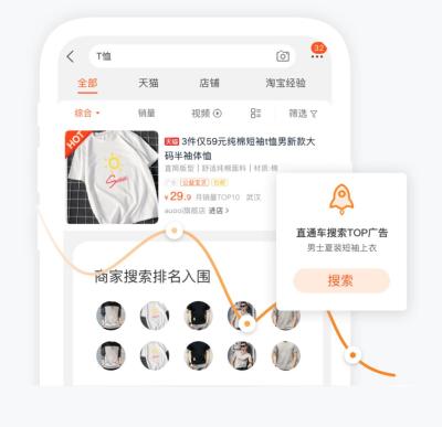 淘宝品销宝和直通车,如何推广宣传一个品牌