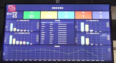 狂点同行淘宝直通车的软件,淘宝真有不开车不刷单就把店铺做起来的大神吗