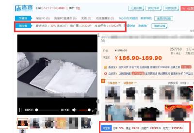 同时开通直通车和淘宝客,如何做一个优秀的淘宝客