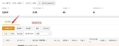 淘宝直通车测图要用轮播模式吗,学习电商怎么学