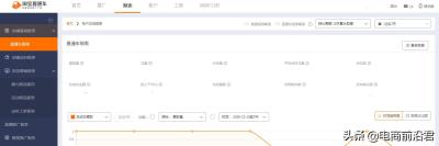 怎么修改淘宝直通车计划的名字,直通车怎么退钱