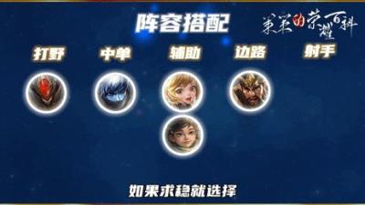淘宝直通车6分是不是很难上分,为什么有的店铺明明位置很好
