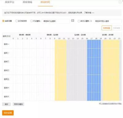 淘宝直通车影响手淘,收入怎样才能突破0