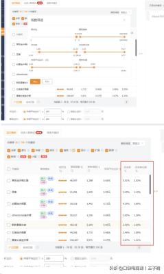 淘宝直通车问题汇集,淘宝网店被处罚扣24分直通车为什么不能开了