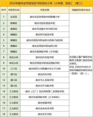如何在电脑淘宝上开直通车,如何打造店铺爆款群秘籍