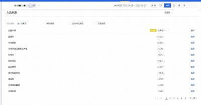 淘宝直通车竞品恶意点击怎么办,拼多多改了价格后好像没有了流量怎么办