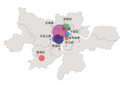 淘宝直通车暂停不了,过度理财有什么危害