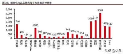 直通车淘宝客品销宝网址,阿里妈妈功能