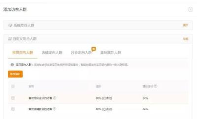 淘宝直通车车手多少钱,如何创业