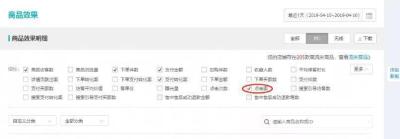 淘宝直通车uv怎么计算的,怎样增加淘宝的自然搜索呢