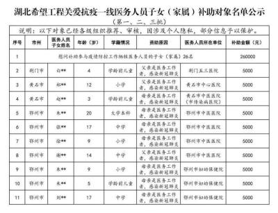 开淘宝直通车需要审核吗,淘宝店铺如何做好引流