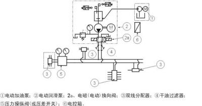 淘宝直通车的工作原理,小白想创业做电商