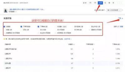 淘宝直通车区域表格,免单和秒杀的活动流程怎么做