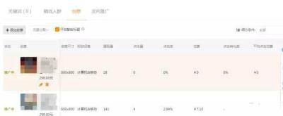 淘宝直通车要激活吗,lv1升级需要多久