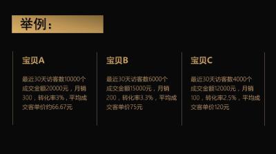 淘宝直通车车手基础认答案,中小学教师评聘副高有多难