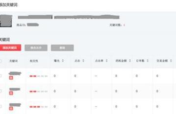 淘宝直通车怎么批量修改出嫁,人生的机遇可以有多少