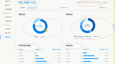 淘宝直通车数据分析在哪个位置,在淘宝直通车里面怎么查询已经成交款的订单编号