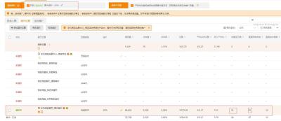 新店可以开淘宝直通车吗,淘宝直通车推广是怎么收费的