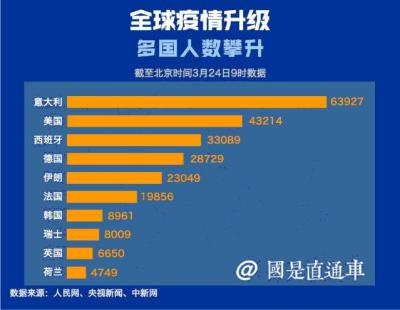 淘宝卖家开直通车要什么级别,目前看来去部队当排长是一个不错的职业么