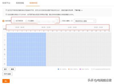 淘宝直通车怎样查看一样开通,无品牌授权开直通车是真的吗