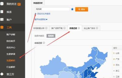 淘宝直通车为什么要新手训练,淘宝直通车营销场景怎么选择