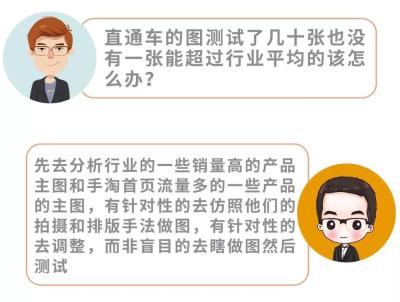 淘宝直通车一般能盈利吗,淘宝直通车如何快速提高质量分降低ppc
